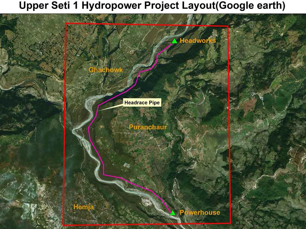 How Shrestha Energy Is Shaping Nepal’s Power Grid